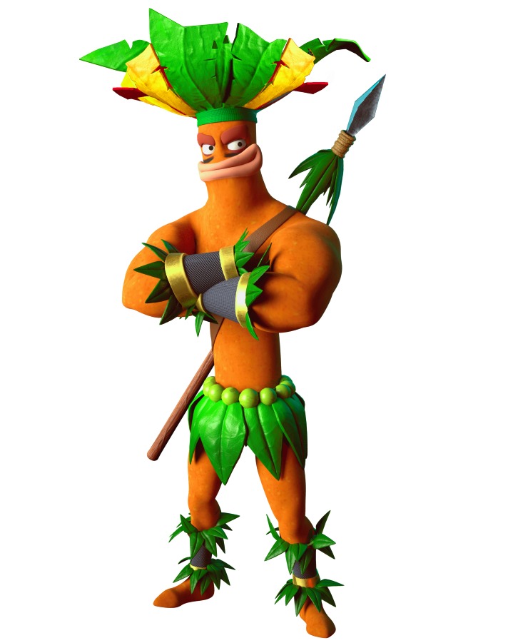 Character Modeling